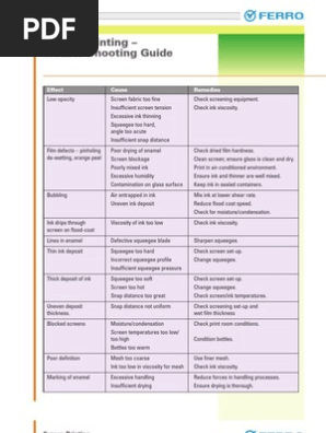 Screen Printing Troubleshooting Guide
