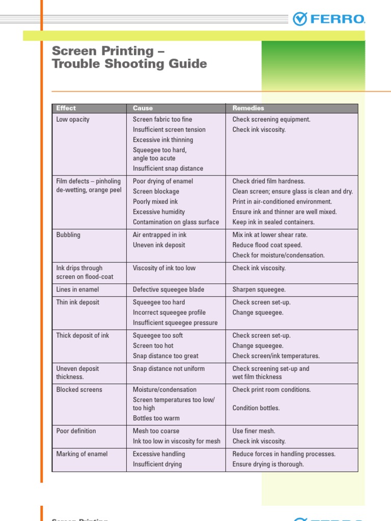 Screen Printing Troubleshooting Guide Download Free PDF Materials