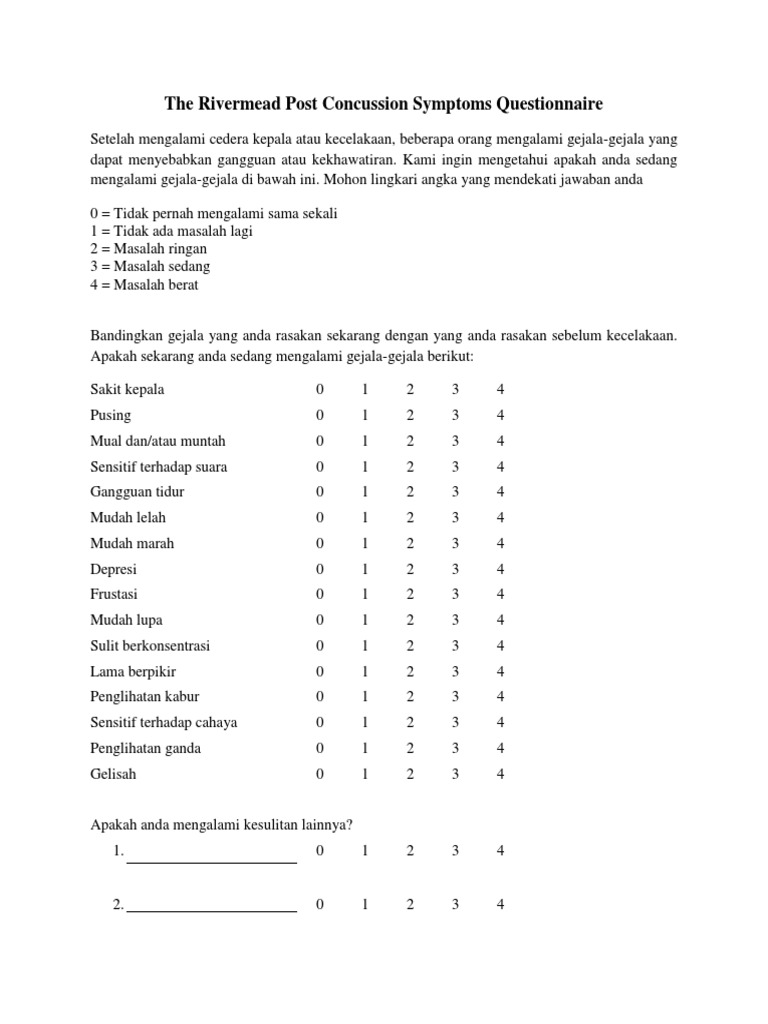 The Rivermead Post Concussion Symptoms Questionnaire PDF