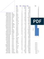 Excel Dummy