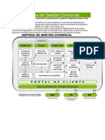 Sistema Comercial NGC