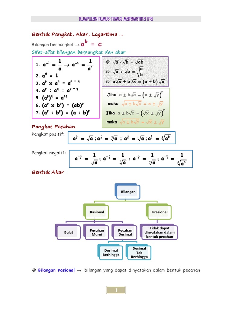 Mathematics Formula Collection For Senior High School Student PDF | PDF