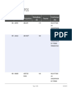 Medicamentos Del POS PDF