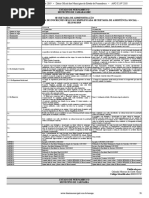 Edital Camaragibe 2019