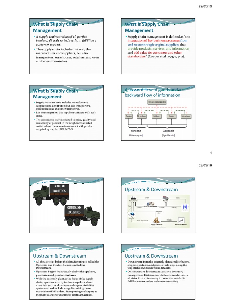 Supply Chain Management Overview | PDF | Supply Chain | Retail