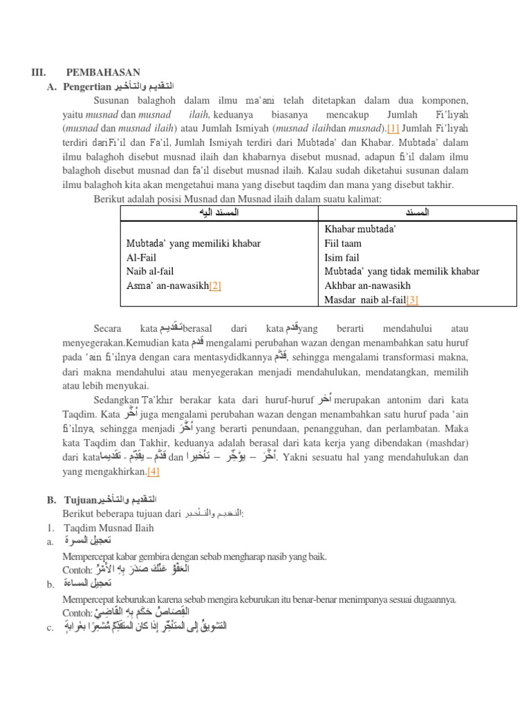 Arti dan Tujuan Taqdim dalam Balaghoh | PDF | Agama & Spiritualitas
