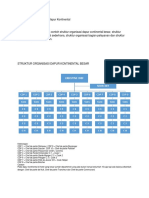 Struktur Organisasi Kontinental