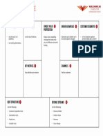 TEMPLATE BUSINESS MODELCANVAS.pdf