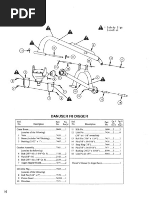 Opico Danuser Post Hole Digger F8 Parts Manual Pdf