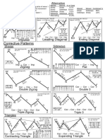 EW Cheat Sheet 3.pdf