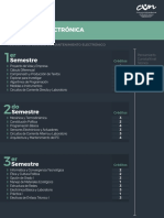 Ingenieria Electronica