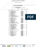 Resultados Cto. Autonomico Sub14