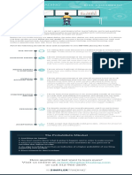 Simpler Trading Risk Checklist-Risk Management