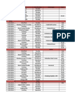 Data TA FC 01 fix