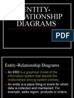 Er Diagrams