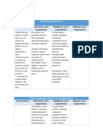 Trastorno Psicótico Breve