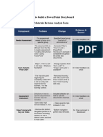 material revision analysis