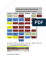 Plan de Estudios SST Ref. 201301