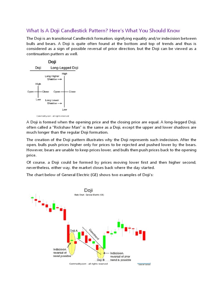 Doji Candlestick Patterns | PDF | Market Trend | Microeconomics