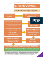 6.-TERMOQUÍMICA.-LIBRO-PRINCIPAL.pdf