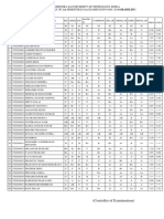 VEER SURENDRA SAI UNIVERSITY OF TECHNOLOGY, BURLA PROVISIONAL RESULT OF 2nd SEMESTER B.Tech EXAMINATION MAY 2018(GRADELIST