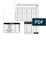 Ejercicio Tabla de Frecuencia