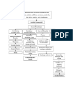 Artritis Reumatoid Penyebab dan Dampaknya