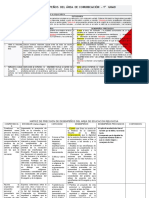 Matriz de Precision de Desempeños