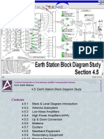 Earth Station Block Diagram Study: Section 5