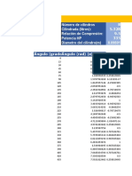 Datos Del Motor