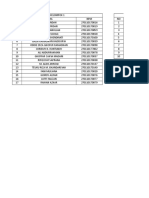 Kelompok Kulap Petrografi Kelas D