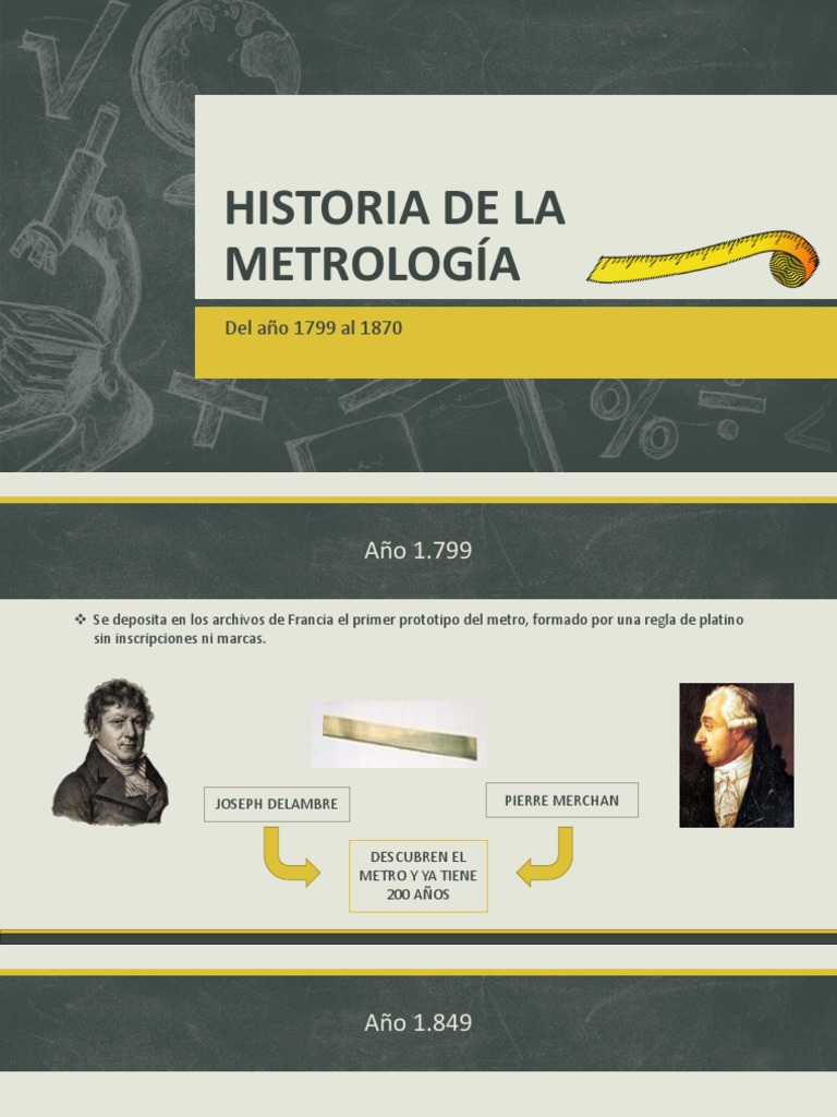 Historia de La Metrología PDF Unidades de medida Herramientas