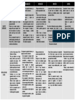 Etapas del proceso administrativo.pdf