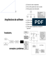 Arquitecturas de SW2