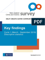 NZ Crime and Victim Survey Final Report 2018