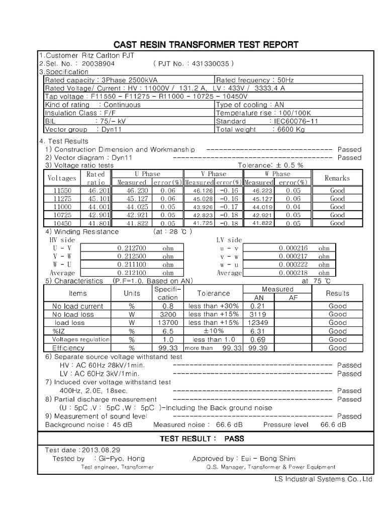 Cast Resin Transformer Test Report Cast Resin Transformer Test Report