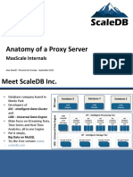Anatomy of A Proxy Server