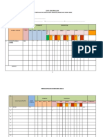 Data Kokurikulum 2019