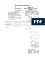 Notes For Capital Share Reduction