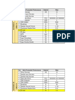 Tugas 3 - Arief Aszharri.xlsx