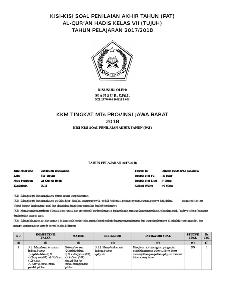 Kisi Kisi Soal Qur An Hadits Kls 7 Mts