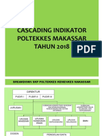 Cascading Indikator Poltekkes Kemenkes Makassar
