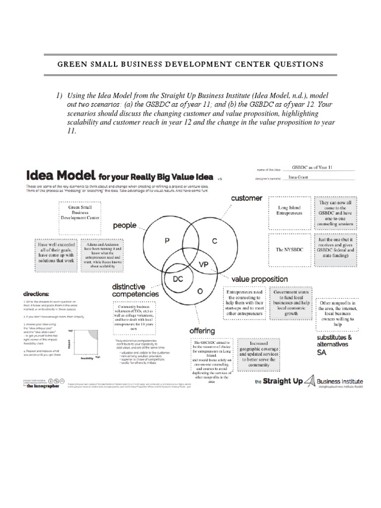Discussion Questions PDF