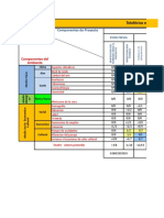 Matriz de Leopold - Teleferico7