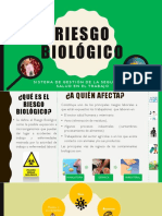 Riesgo Biológico y Gastritis Nerviosa