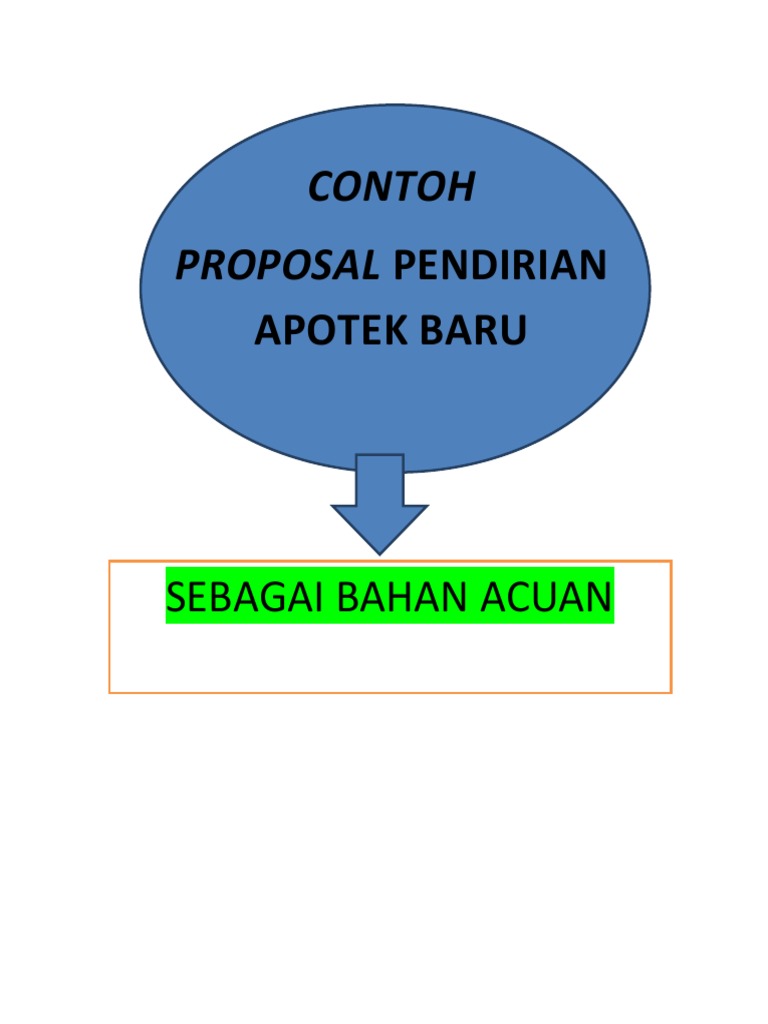Contoh Proposal Pendirian Apotek Baru Docx