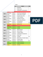 Resistance & Propulsion Syllabus