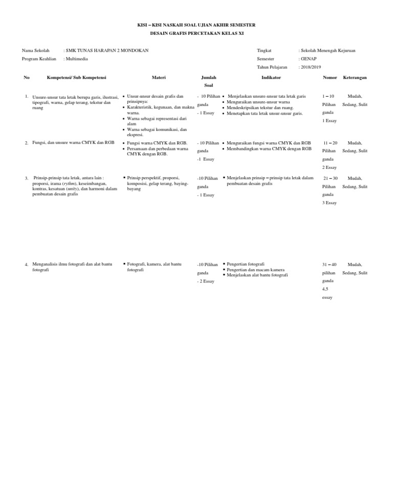 Kisi2 Kelas Xi Desain Grafis Percetakan Docx