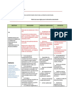 Matriz de Marco Logico