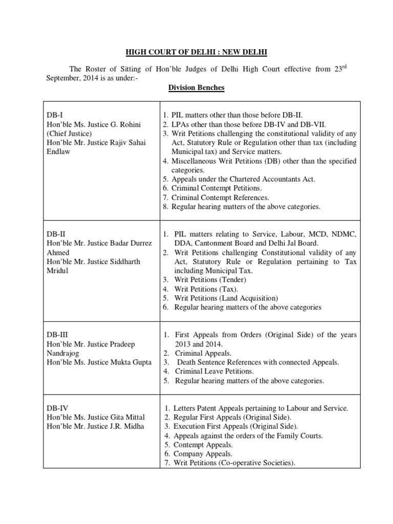 High Court of Delhi New Delhi PDF Judiciary Of England And Wales